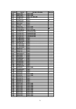 Preview for 24 page of Panasonic PT-47WX33G Service Manual