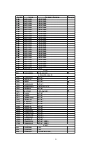 Preview for 25 page of Panasonic PT-47WX33G Service Manual