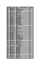 Preview for 28 page of Panasonic PT-47WX33G Service Manual