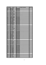 Preview for 29 page of Panasonic PT-47WX33G Service Manual