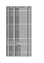 Preview for 30 page of Panasonic PT-47WX33G Service Manual