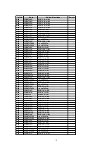 Preview for 32 page of Panasonic PT-47WX33G Service Manual