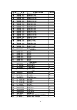 Preview for 42 page of Panasonic PT-47WX33G Service Manual