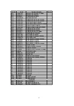 Preview for 43 page of Panasonic PT-47WX33G Service Manual