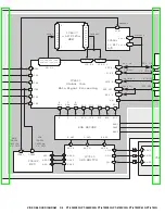 Preview for 50 page of Panasonic PT-47WX33G Service Manual