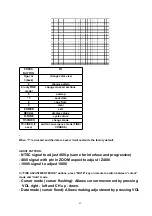 Preview for 168 page of Panasonic PT-47WX33G Service Manual