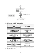 Preview for 180 page of Panasonic PT-47WX33G Service Manual