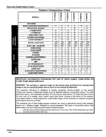 Preview for 8 page of Panasonic PT-47WX42 Operating Instructions Manual