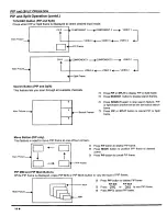 Preview for 16 page of Panasonic PT-47WX42 Operating Instructions Manual