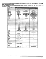 Preview for 19 page of Panasonic PT-47WX42 Operating Instructions Manual