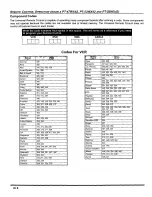 Preview for 22 page of Panasonic PT-47WX42 Operating Instructions Manual