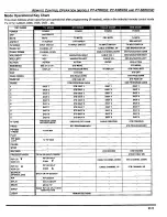 Preview for 25 page of Panasonic PT-47WX42 Operating Instructions Manual