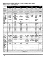 Preview for 26 page of Panasonic PT-47WX42 Operating Instructions Manual