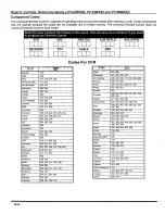 Preview for 28 page of Panasonic PT-47WX42 Operating Instructions Manual