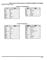 Preview for 31 page of Panasonic PT-47WX42 Operating Instructions Manual