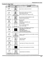 Preview for 51 page of Panasonic PT-47WX42 Operating Instructions Manual