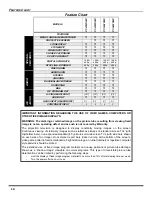 Preview for 8 page of Panasonic PT-47WX42C Operating Instructions Manual