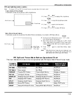 Preview for 17 page of Panasonic PT-47WX42C Operating Instructions Manual