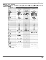 Preview for 19 page of Panasonic PT-47WX42C Operating Instructions Manual