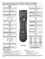 Preview for 24 page of Panasonic PT-47WX42C Operating Instructions Manual