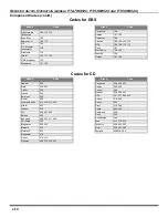 Preview for 30 page of Panasonic PT-47WX42C Operating Instructions Manual