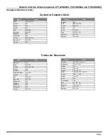 Preview for 31 page of Panasonic PT-47WX42C Operating Instructions Manual