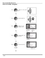 Preview for 32 page of Panasonic PT-47WX42C Operating Instructions Manual