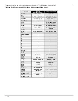 Preview for 76 page of Panasonic PT-47WX42C Operating Instructions Manual