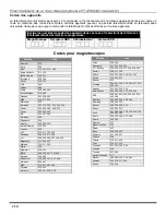 Preview for 78 page of Panasonic PT-47WX42C Operating Instructions Manual