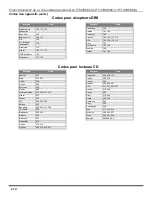 Preview for 86 page of Panasonic PT-47WX42C Operating Instructions Manual