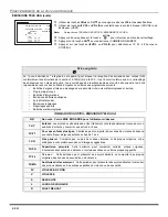 Preview for 102 page of Panasonic PT-47WX42C Operating Instructions Manual