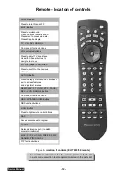 Предварительный просмотр 12 страницы Panasonic PT-47WX42CF Service Manual