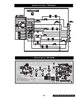 Предварительный просмотр 99 страницы Panasonic PT-47WX42CF Service Manual