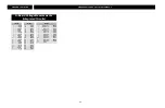 Preview for 8 page of Panasonic PT- 47WX49E Schematic Notes