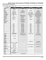 Предварительный просмотр 25 страницы Panasonic PT-47WX52C Operating Instructions Manual