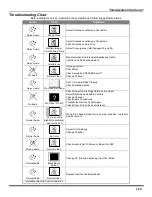 Предварительный просмотр 51 страницы Panasonic PT-47WX52C Operating Instructions Manual