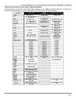 Предварительный просмотр 75 страницы Panasonic PT-47WX52C Operating Instructions Manual