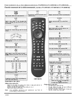 Предварительный просмотр 80 страницы Panasonic PT-47WX52C Operating Instructions Manual