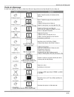 Предварительный просмотр 107 страницы Panasonic PT-47WX52C Operating Instructions Manual