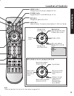 Предварительный просмотр 9 страницы Panasonic PT-50LC13 - 50" Rear Projection TV Operating Instructions Manual