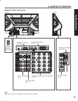 Предварительный просмотр 11 страницы Panasonic PT-50LC13 - 50" Rear Projection TV Operating Instructions Manual