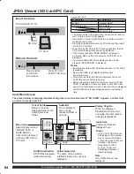 Предварительный просмотр 64 страницы Panasonic PT-50LC13 - 50" Rear Projection TV Operating Instructions Manual