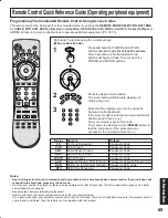 Предварительный просмотр 69 страницы Panasonic PT-50LC13 - 50" Rear Projection TV Operating Instructions Manual