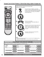 Предварительный просмотр 70 страницы Panasonic PT-50LC13 - 50" Rear Projection TV Operating Instructions Manual