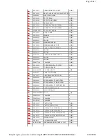 Предварительный просмотр 9 страницы Panasonic PT-50LC13 - 50" Rear Projection TV Service Manual