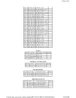 Предварительный просмотр 18 страницы Panasonic PT-50LC13 - 50" Rear Projection TV Service Manual