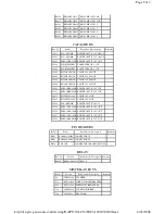 Предварительный просмотр 21 страницы Panasonic PT-50LC13 - 50" Rear Projection TV Service Manual