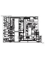 Предварительный просмотр 36 страницы Panasonic PT-50LC13 - 50" Rear Projection TV Service Manual