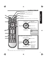 Предварительный просмотр 9 страницы Panasonic PT-50LC13K Operating Instructions Manual