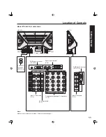 Предварительный просмотр 11 страницы Panasonic PT-50LC13K Operating Instructions Manual